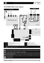 Preview for 53 page of Watts valpes VRX Series Installation And Operation Manual