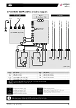 Предварительный просмотр 55 страницы Watts valpes VRX Series Installation And Operation Manual