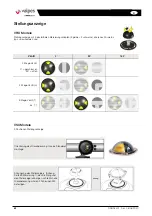 Preview for 62 page of Watts valpes VRX Series Installation And Operation Manual