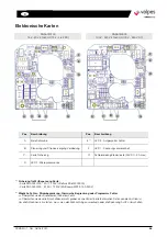 Предварительный просмотр 65 страницы Watts valpes VRX Series Installation And Operation Manual