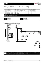 Preview for 69 page of Watts valpes VRX Series Installation And Operation Manual