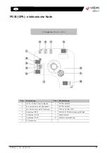 Предварительный просмотр 71 страницы Watts valpes VRX Series Installation And Operation Manual