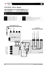 Предварительный просмотр 72 страницы Watts valpes VRX Series Installation And Operation Manual