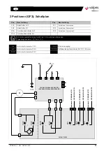 Preview for 75 page of Watts valpes VRX Series Installation And Operation Manual