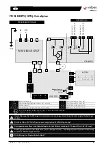 Предварительный просмотр 81 страницы Watts valpes VRX Series Installation And Operation Manual