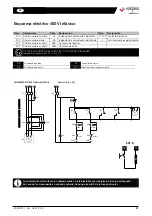 Preview for 97 page of Watts valpes VRX Series Installation And Operation Manual