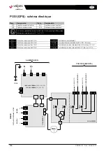 Preview for 100 page of Watts valpes VRX Series Installation And Operation Manual