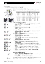 Предварительный просмотр 101 страницы Watts valpes VRX Series Installation And Operation Manual