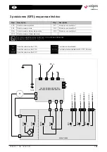 Предварительный просмотр 103 страницы Watts valpes VRX Series Installation And Operation Manual