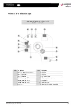 Preview for 15 page of Watts VALPES VRX Installation And Operation Manual