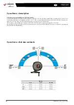 Preview for 18 page of Watts VALPES VRX Installation And Operation Manual