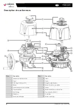 Preview for 22 page of Watts VALPES VRX Installation And Operation Manual