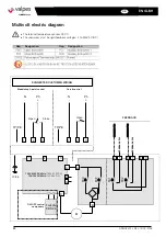 Preview for 32 page of Watts VALPES VRX Installation And Operation Manual