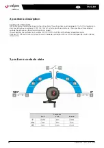 Preview for 40 page of Watts VALPES VRX Installation And Operation Manual