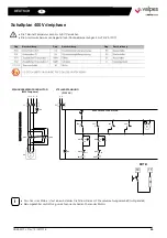 Preview for 55 page of Watts VALPES VRX Installation And Operation Manual