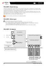 Preview for 56 page of Watts VALPES VRX Installation And Operation Manual