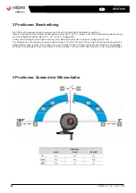 Preview for 62 page of Watts VALPES VRX Installation And Operation Manual