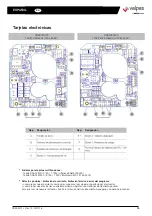 Preview for 75 page of Watts VALPES VRX Installation And Operation Manual