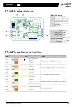 Preview for 79 page of Watts VALPES VRX Installation And Operation Manual