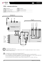 Preview for 82 page of Watts VALPES VRX Installation And Operation Manual