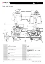 Preview for 88 page of Watts VALPES VRX Installation And Operation Manual