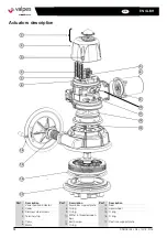 Предварительный просмотр 4 страницы Watts Valpes VT Series Installation And Operation Manual