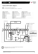 Предварительный просмотр 9 страницы Watts Valpes VT Series Installation And Operation Manual