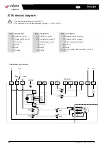 Предварительный просмотр 8 страницы Watts Valpes VTX Series Installation And Operation Manual