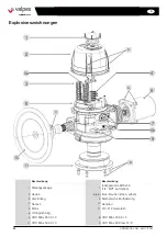 Предварительный просмотр 24 страницы Watts valpes VTX Installation And Operation Manual