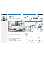 Preview for 7 page of Watts Vision BT-A02 RF Description And Application Manual