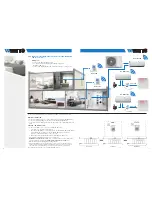 Предварительный просмотр 12 страницы Watts Vision BT-A02 RF Description And Application Manual