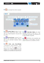 Preview for 41 page of Watts Vision BT-CT02 RF Installation And User Manual