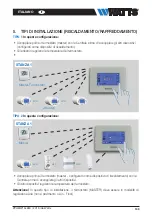 Preview for 109 page of Watts Vision BT-CT02 RF Installation And User Manual