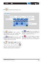 Preview for 161 page of Watts Vision BT-CT02 RF Installation And User Manual