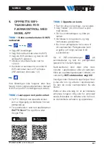 Preview for 207 page of Watts Vision BT-CT02 RF Installation And User Manual