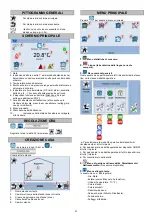 Предварительный просмотр 21 страницы Watts Vision BT-CT02-RF Manual