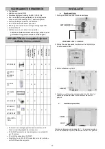 Предварительный просмотр 32 страницы Watts Vision BT-CT02-RF Manual