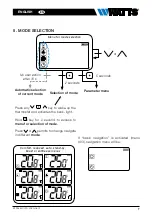 Preview for 7 page of Watts Vision BT-D03 RF User Manual