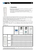 Предварительный просмотр 2 страницы Watts Vision BT-WR02 RF Installation Manual