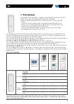 Preview for 5 page of Watts Vision BT-WR02 RF Installation Manual