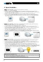 Предварительный просмотр 12 страницы Watts Vision Smart Plug PR03 RF 230 User Manual