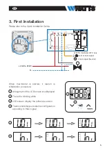 Предварительный просмотр 5 страницы Watts Vision Wired WT-D03 Installation Manual