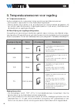 Preview for 42 page of Watts Vision Wired WT-D03 Installation Manual