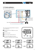 Preview for 71 page of Watts Vision Wired WT-D03 Installation Manual