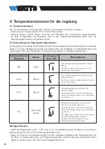 Preview for 86 page of Watts Vision Wired WT-D03 Installation Manual