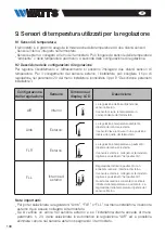 Preview for 108 page of Watts Vision Wired WT-D03 Installation Manual