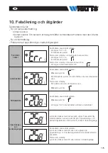 Preview for 175 page of Watts Vision Wired WT-D03 Installation Manual