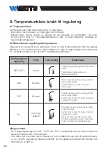 Preview for 196 page of Watts Vision Wired WT-D03 Installation Manual