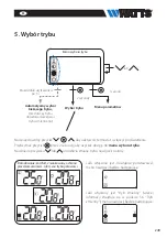 Preview for 249 page of Watts Vision Wired WT-D03 Installation Manual