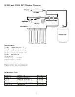 Preview for 4 page of Watts W-415-NF Installation, Operation And Maintenance Manual